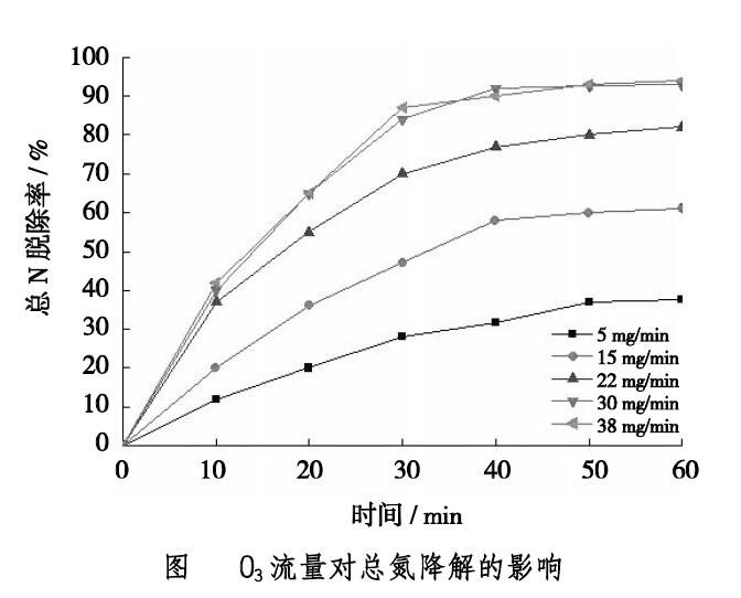 盈盈彩app下载