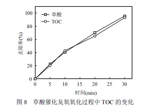 盈盈彩app下载