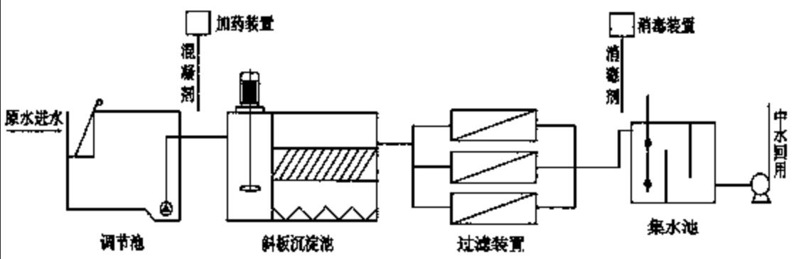 盈盈彩app下载