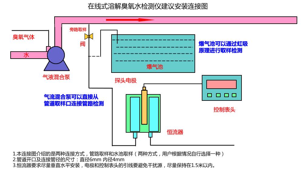 盈盈彩app下载