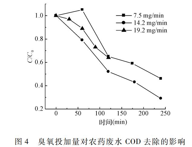 盈盈彩app下载