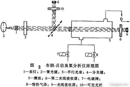 盈盈彩app下载