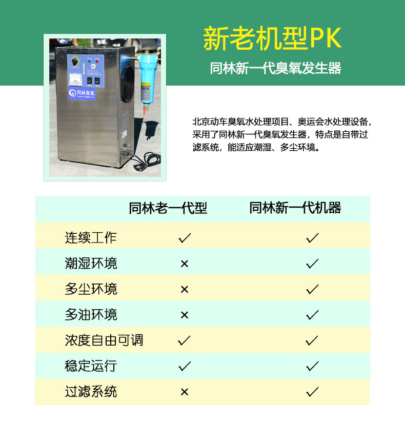 小型臭氧发生器